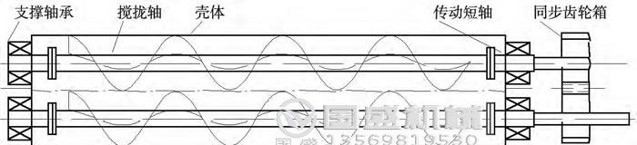 螺旋輸送機(jī)型號(hào) 螺旋輸送機(jī)型號(hào)